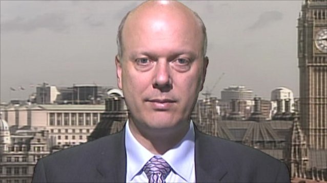 Chris Grayling: Selling British prison expertise to Saudi beheaders and floggers